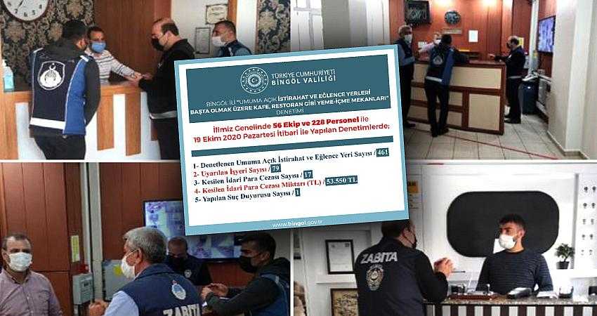 KURALLARA UYMAYANA CEZA