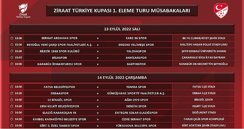 ZİRAAT TÜRKİYE KUPASI PROGRAMI AÇIKLANDI